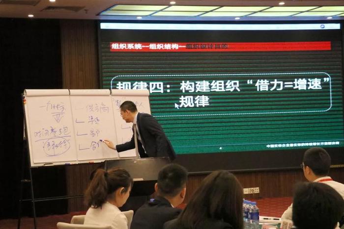 课程回顾 课程回顾