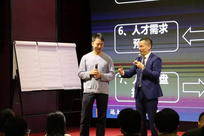 企业高绩效组织如何打造? 企业高绩效组织如何打造?