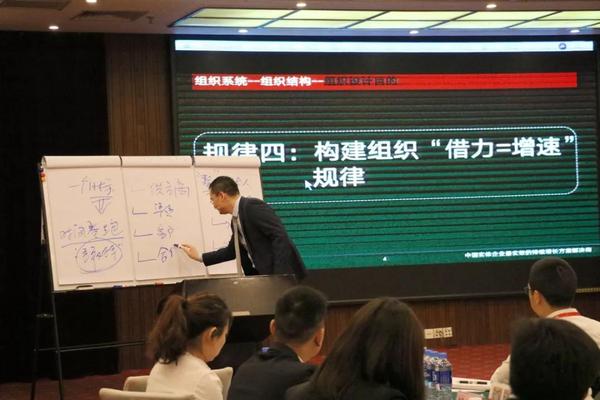 如何通過績效驅動實現利潤增長? 如何通過績效驅動實現利潤增長?