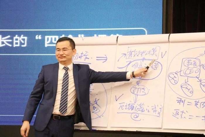 小组讨论完成作业 小组讨论完成作业