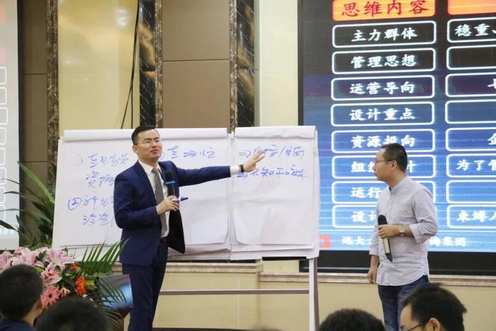组织能力突破 组织能力突破