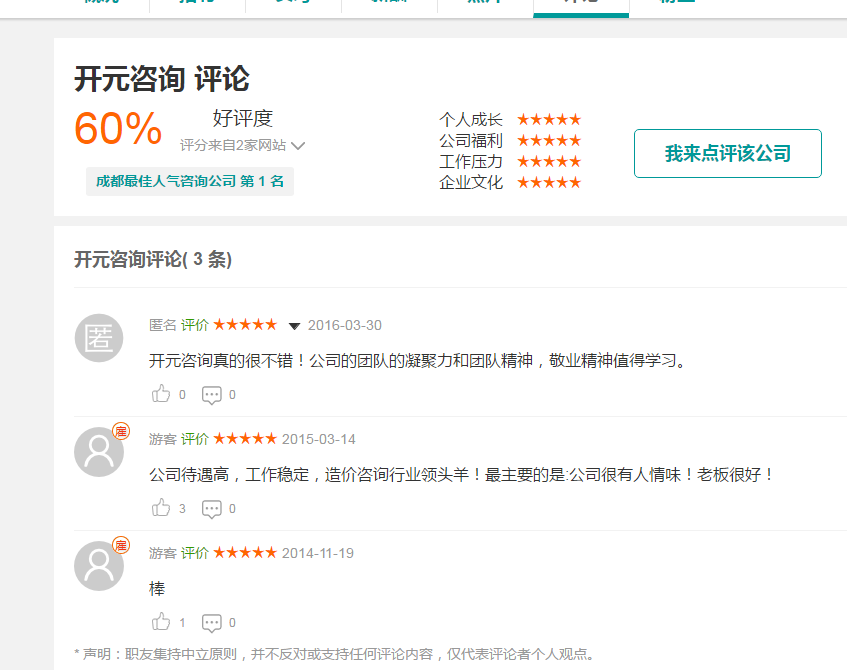 成都管理咨詢公司排名【職友集數據】 成都管理咨詢公司排名【職友集數據】