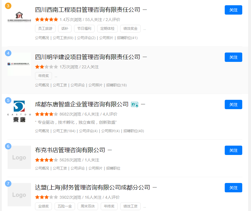 成都管理咨詢公司排名【職友集數據】 成都管理咨詢公司排名【職友集數據】