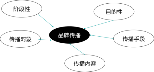 ABUIABAEGAAgxOi_3AUokOL1IDDfCjiJBQ!500x500.png