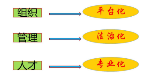 微信截图_20190619162747.png