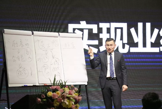 突破组织能力,实现业绩增长 突破组织能力,实现业绩增长